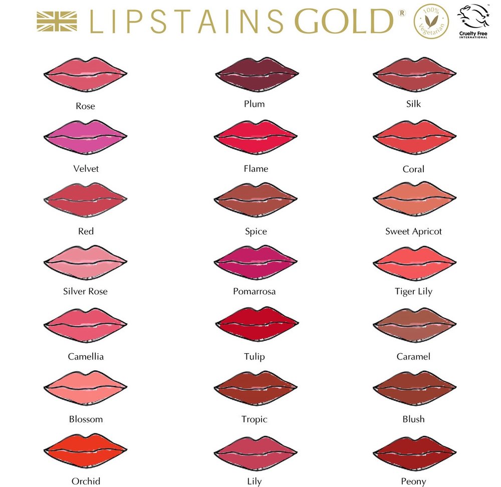 Red Lipstains Gold